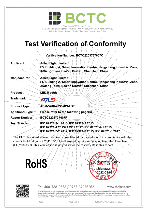 rohs-certificate-led-module